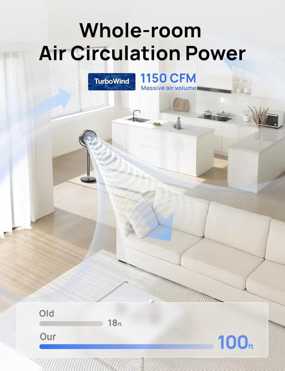AirDrift Pro Oscillating Standing Fan